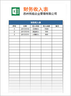 黔江代理记账